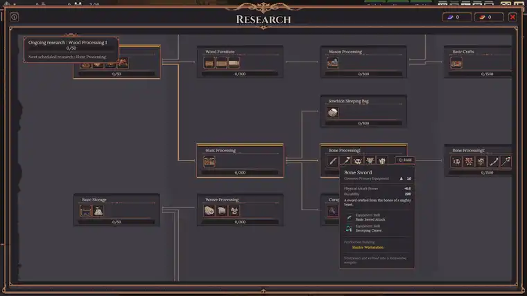 The research tree showing wood, bone, hunt and weave processing